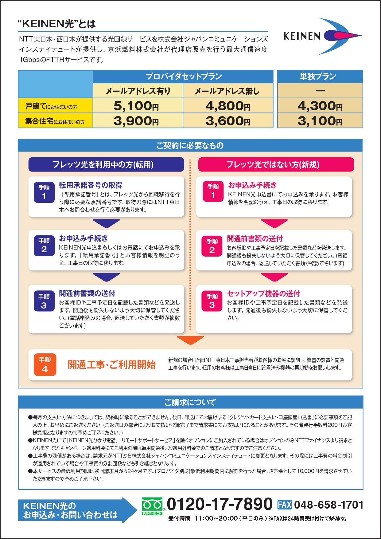 KEINEN光