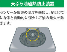 天ぷら油過熱防止装置:センサーが鍋底の温度を感知し、約250℃になると自動的に消火して油の発火を防ぎます。