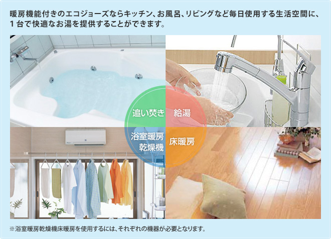 暖房機能付きのエコジョーズならキッチン、お風呂、リビングなど毎日使用する生活空間に、１台で快適なお湯を提供することができます。※浴室暖房乾燥機床暖房を使用するには、それぞれの機器が必要となります。