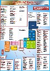 経済産業省資料