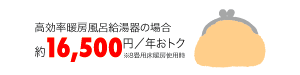 高効率暖房風呂給湯器の場合　約16,500円/年おトク